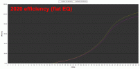 Efficiency-(flat-EQ).gif