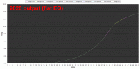 Output-(flat-EQ).gif