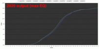 Output-(max-EQ).gif