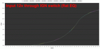 Output-bypassed-12v-(flat-EQ).gif