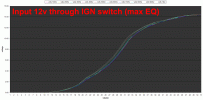 Output-bypassed-12v-(max-EQ.gif